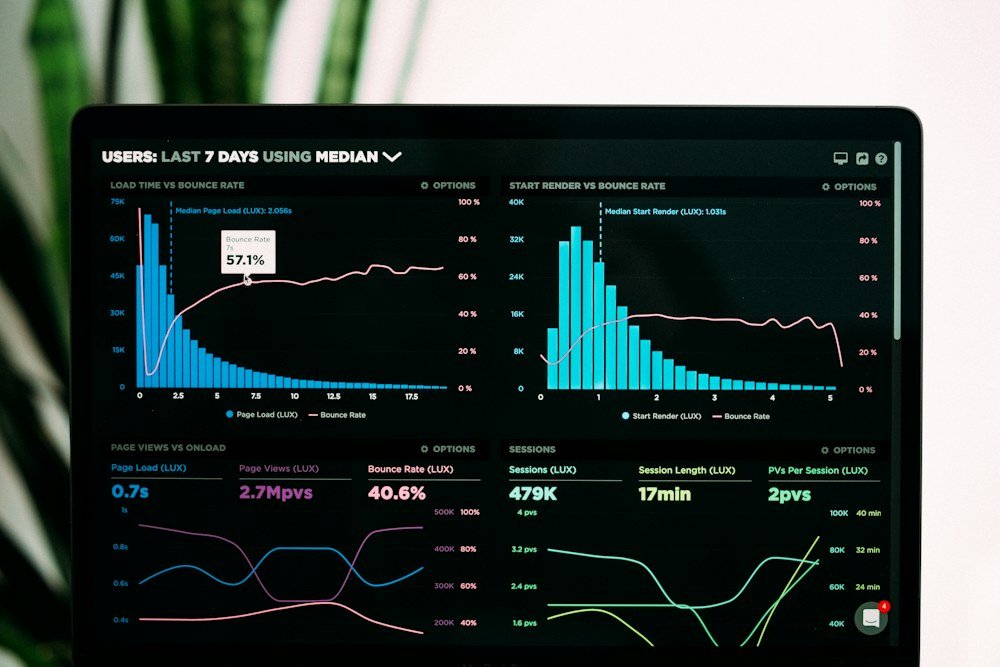 Website analytics dashboard on a screen