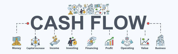Cash Flow Management